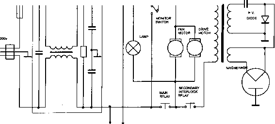 Samsung ce2833nr схема